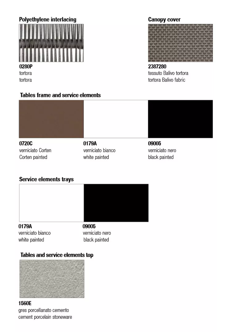 Materialmuster der B&B Italia Canasta 13 Kollektion mit Polyethylen-Geflecht und Canopy-Abdeckung sowie verschiedenen Tisch- und Serviceteilen.