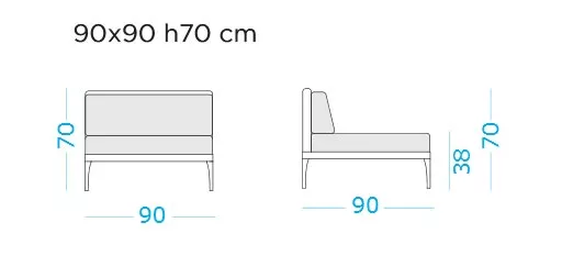 Ethimo Infinity Lounge Mittelmodul | versch. Größen