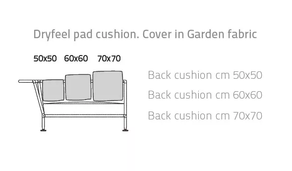 Coro Nest Sofa Eckmodul 