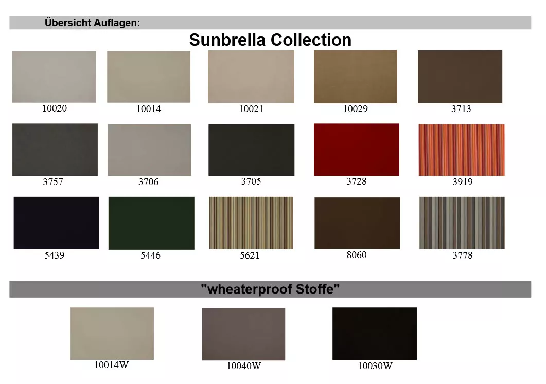 Fischer Möbel Suite Mittelmodul 80 x 80 cm
