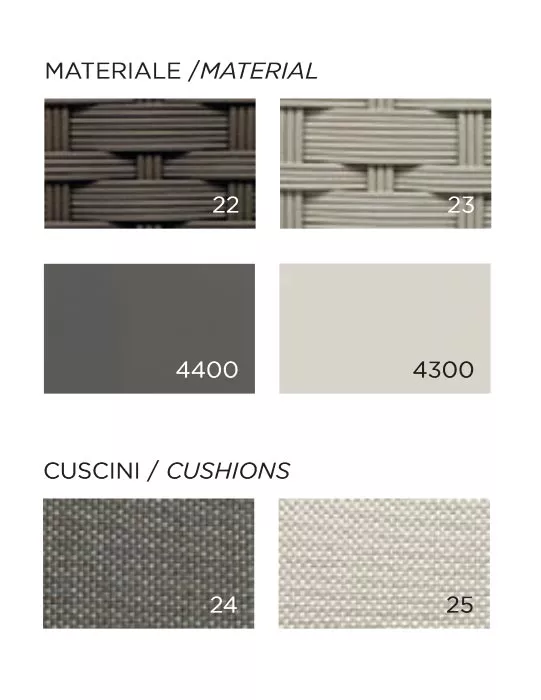 Ethimo Infinity Lounge Mittelmodul | versch. Größen