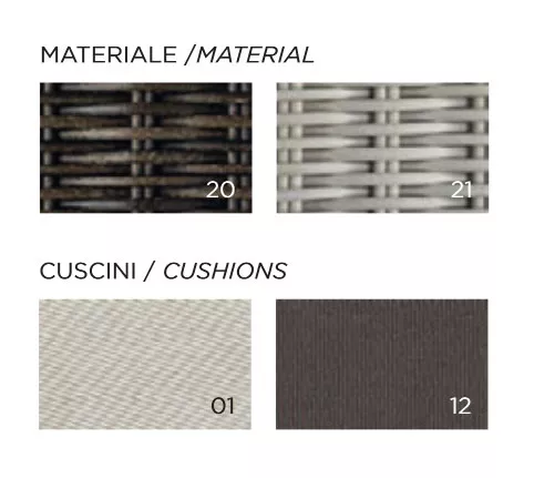 Ethimo Cube Lounge Mittelmodul