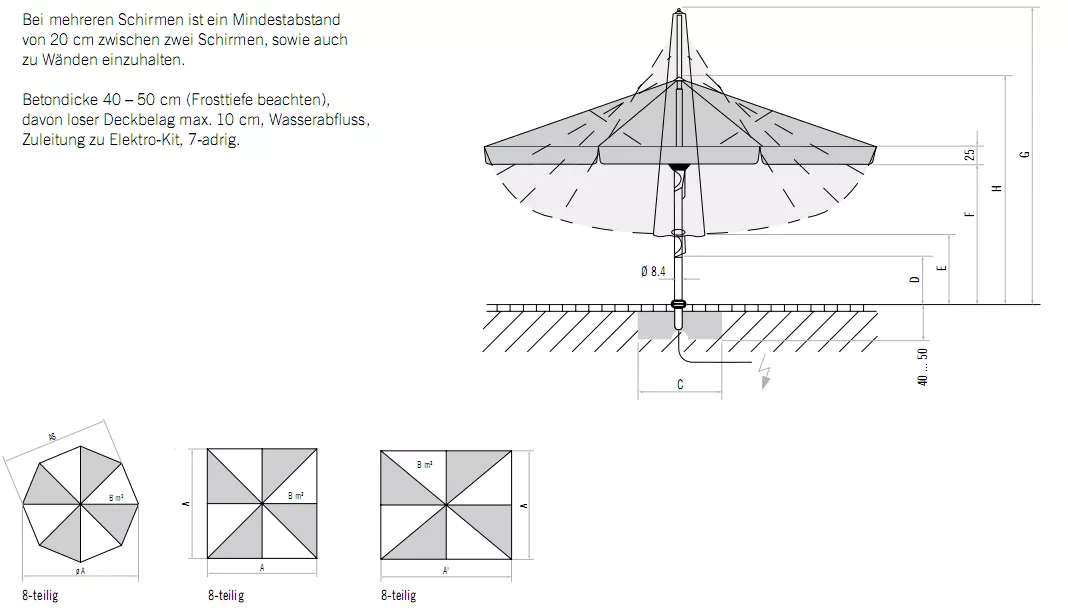 Glatz Gastronomie Sonnenschirm Castello Pro rechteckig 450 x 350 cm
